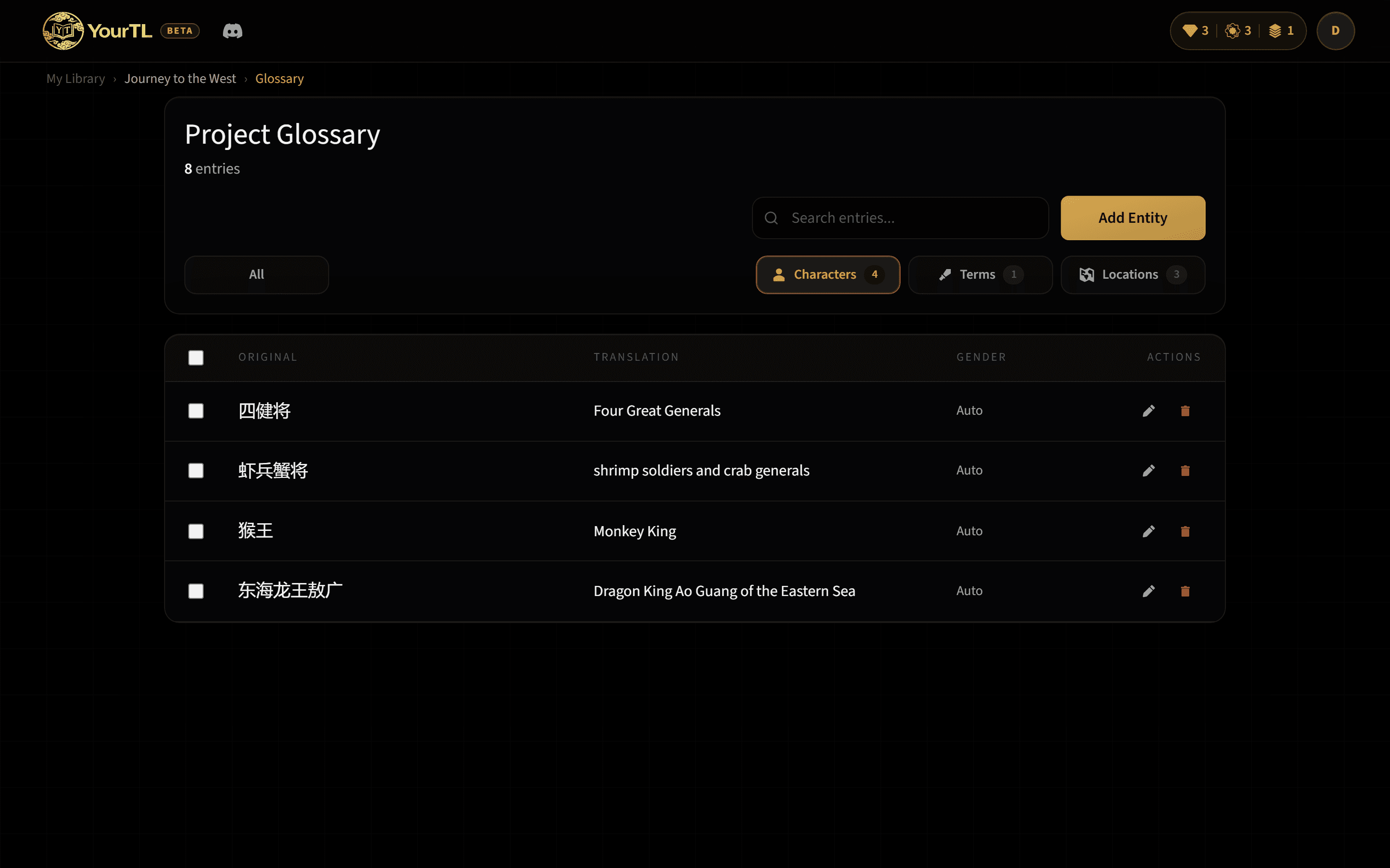The project glossary shows saved characters, terms, locations, and translated names.